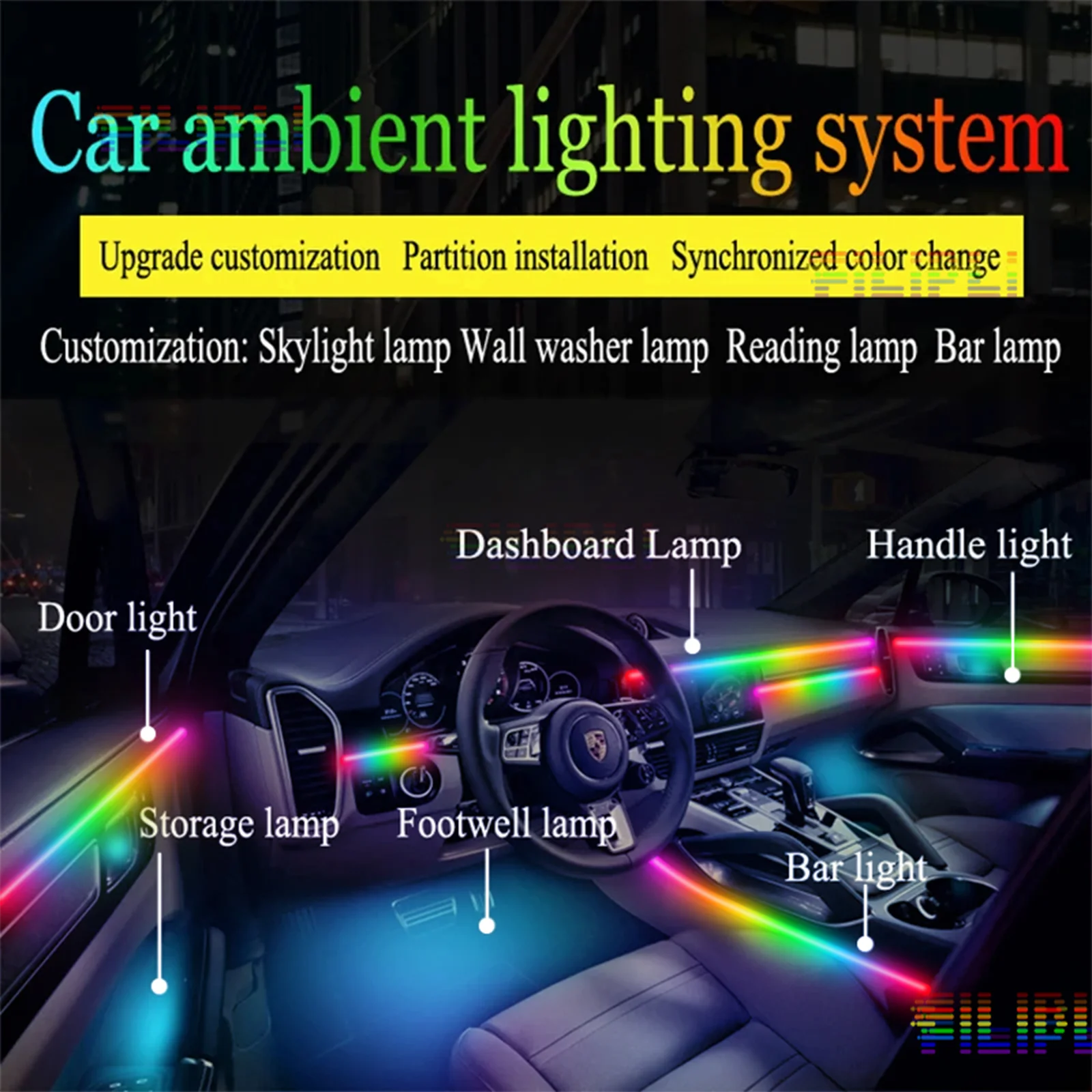 Kit Lumières Ambiance Intérieure Voiture 6 à 22 en 1 – LED Multicolores Contrôle App – Éclairage Atmosphère Musique – 12V HushBimmer