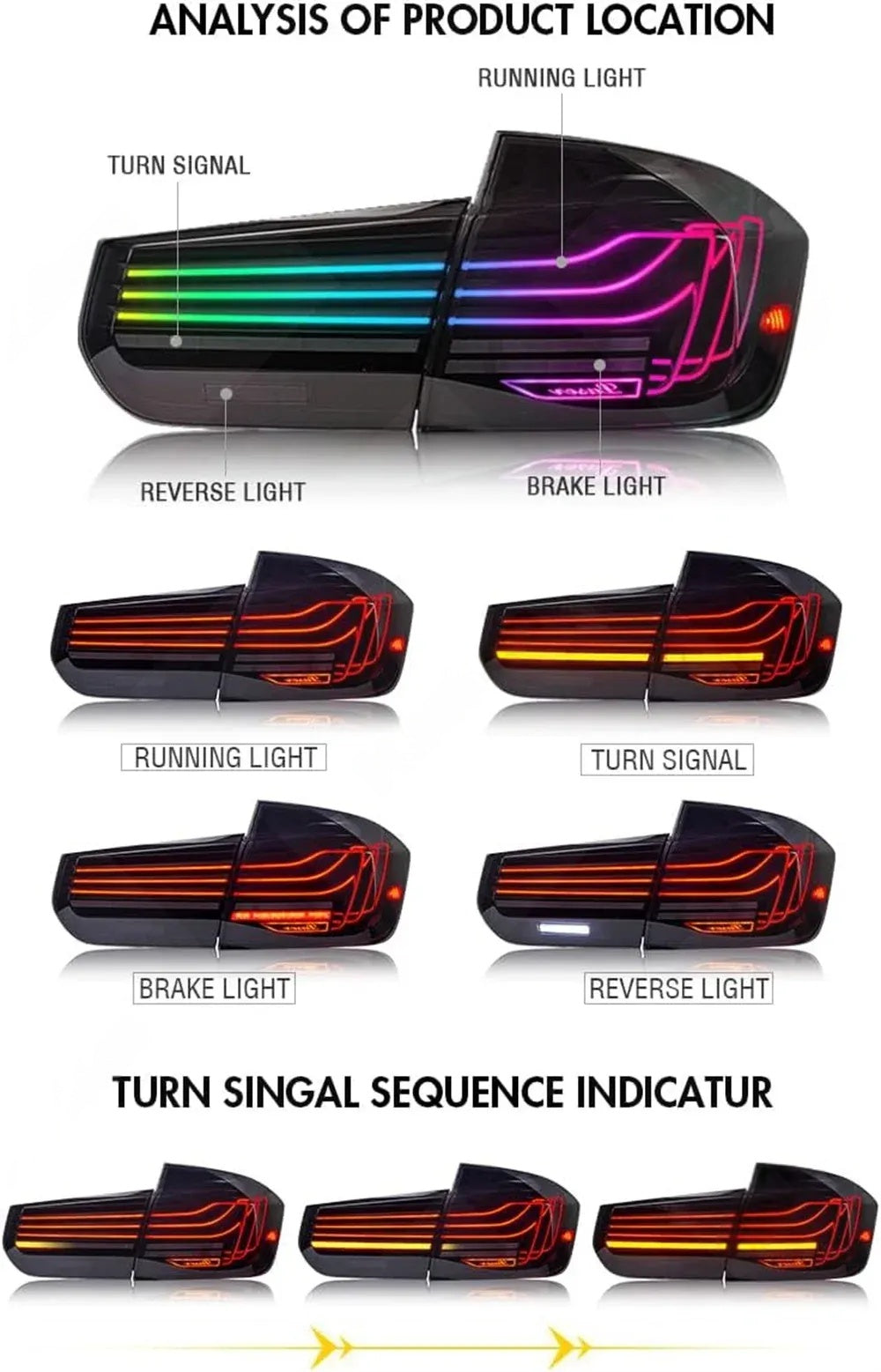 Feux arrière LED OLED – BMW Série 3 F30/F35 & M3 F80 (2013–2018) HushBimmer