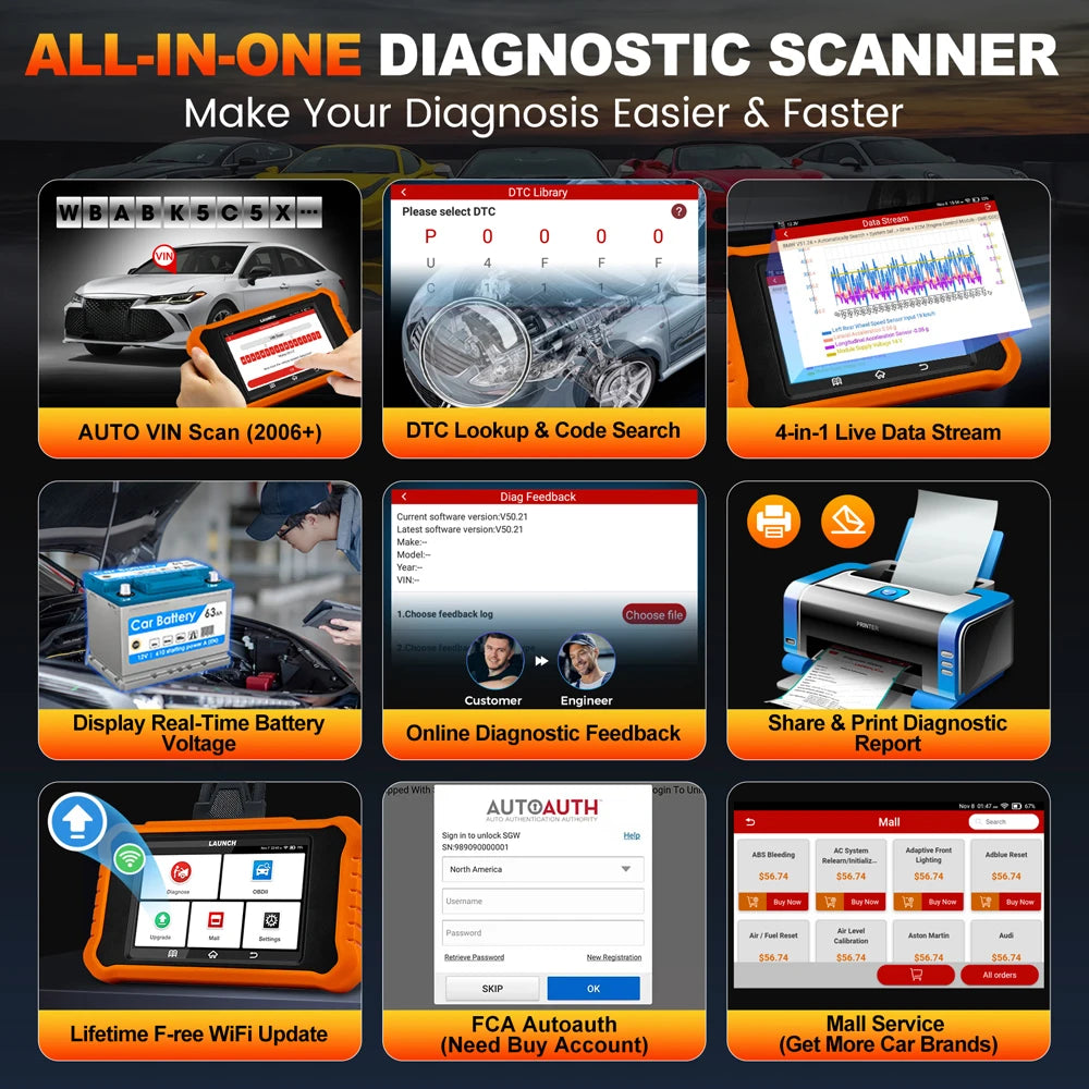 LAUNCH X431 Elite 2.0 – Outil de Diagnostic Automobile Professionnel | Scanner OBD2 Multi-marques | Codage ECU, Fonctions Spéciales, Contrôle Bidirectionnel HushBimmer
