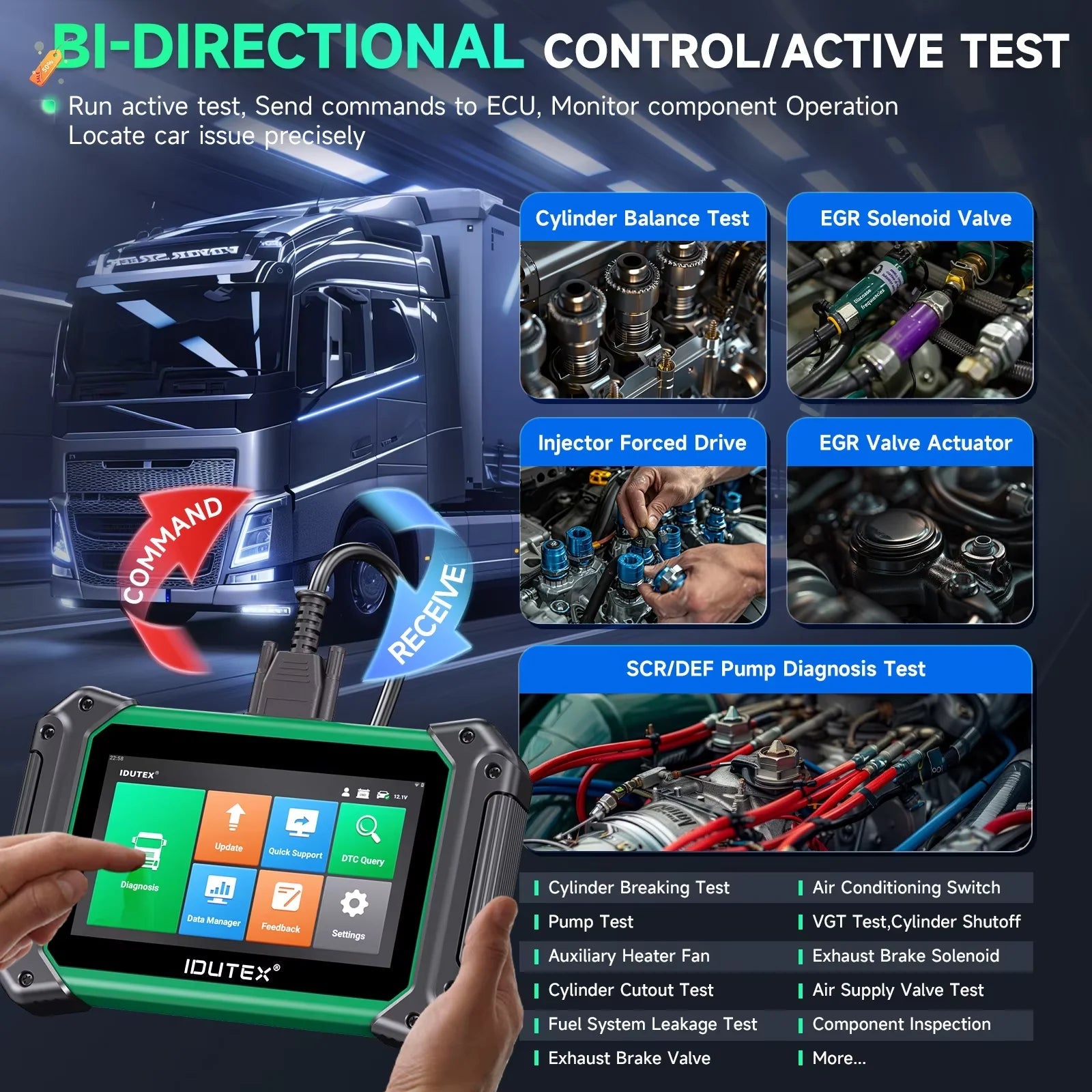 IDUTEX TS710 – Scanner Diagnostic Poids Lourd Bi-Directionnel | 42+ Fonctions de Réinitialisation | DPF, Injecteurs, SCR, AdBlue & Plus HushBimmer