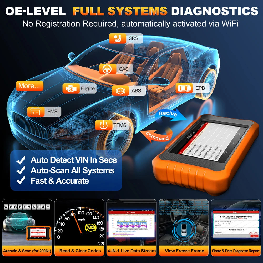 LAUNCH X431 Elite 2.0 – Outil de Diagnostic Automobile Professionnel | Scanner OBD2 Multi-marques | Codage ECU, Fonctions Spéciales, Contrôle Bidirectionnel HushBimmer
