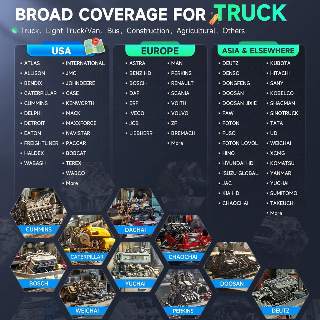 IDUTEX TS710 – Scanner Diagnostic Poids Lourd Bi-Directionnel | 42+ Fonctions de Réinitialisation | DPF, Injecteurs, SCR, AdBlue & Plus HushBimmer