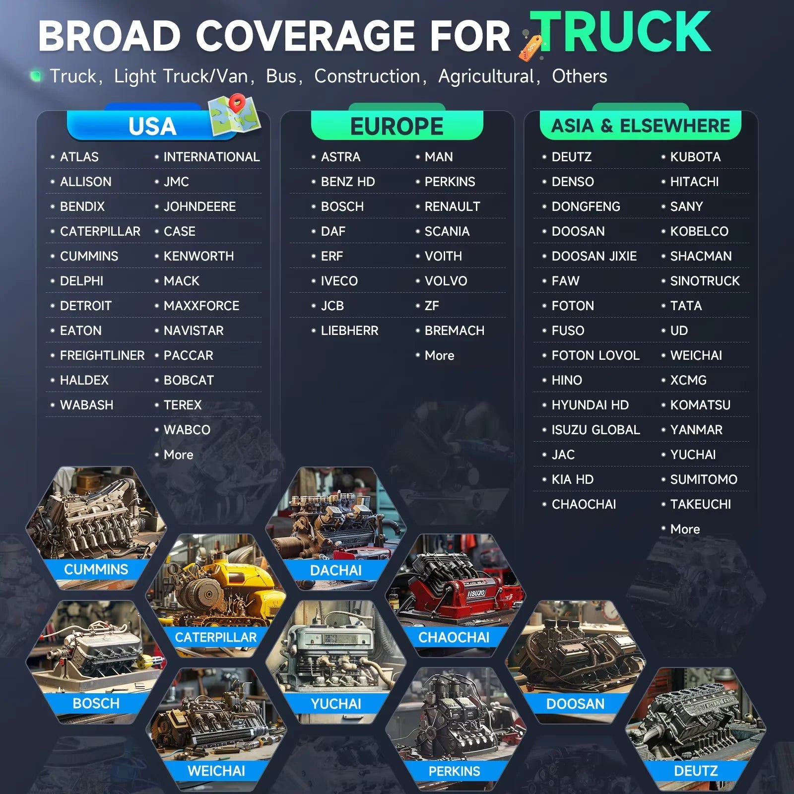 IDUTEX TS710 – Scanner Diagnostic Poids Lourd Bi-Directionnel | 42+ Fonctions de Réinitialisation | DPF, Injecteurs, SCR, AdBlue & Plus HushBimmer