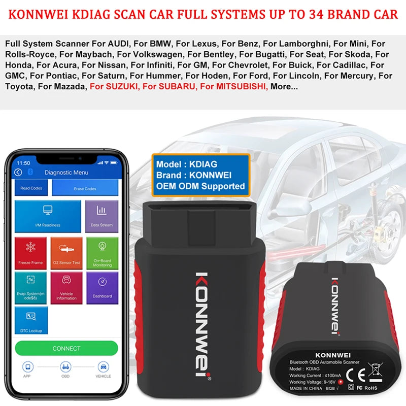 KONNWEI KDIAG OBD2 MINI – Scanner Auto Complet Bluetooth HushBimmer