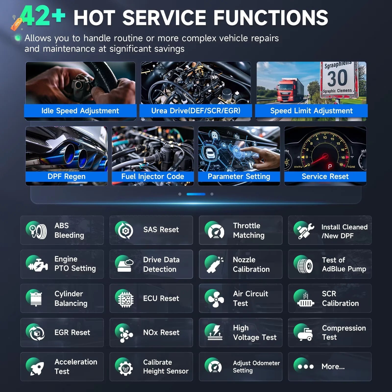 IDUTEX TS710 – Scanner Diagnostic Poids Lourd Bi-Directionnel | 42+ Fonctions de Réinitialisation | DPF, Injecteurs, SCR, AdBlue & Plus HushBimmer