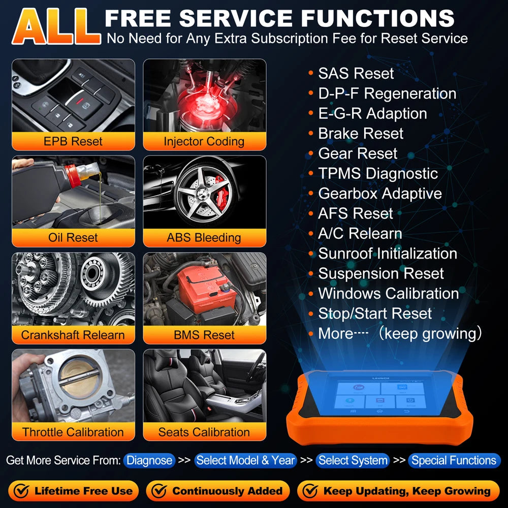 LAUNCH X431 Elite 2.0 – Outil de Diagnostic Automobile Professionnel | Scanner OBD2 Multi-marques | Codage ECU, Fonctions Spéciales, Contrôle Bidirectionnel HushBimmer