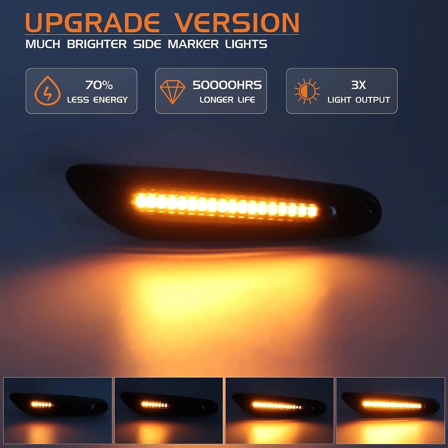 2pcs Clignotants Dynamiques LED Séquentiels – BMW E90 E91 E92 E93 E60 E87 E82 E46 – Clignotant Latéral Sans Erreur HushBimmer