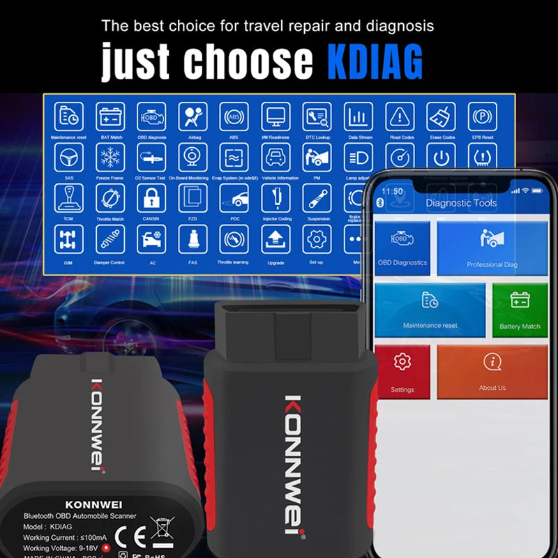 KONNWEI KDIAG OBD2 MINI – Scanner Auto Complet Bluetooth HushBimmer
