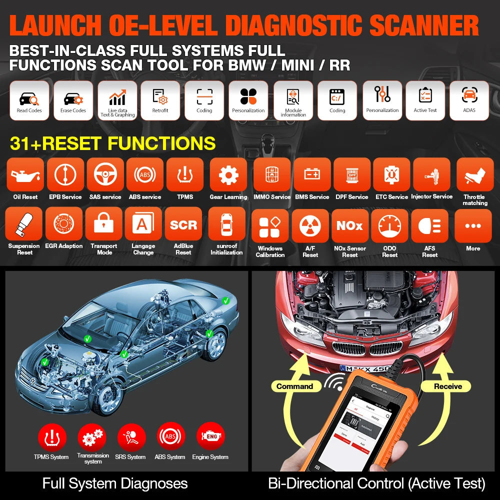 LAUNCH X431 Creader Elite – Scanner Diagnostic OBD2 Complet avec Codage ECU & Fonctions Bi-directionnelles – 31+ Réinitialisations – Pour BMW / BENZ / AUDI et + HushBimmer