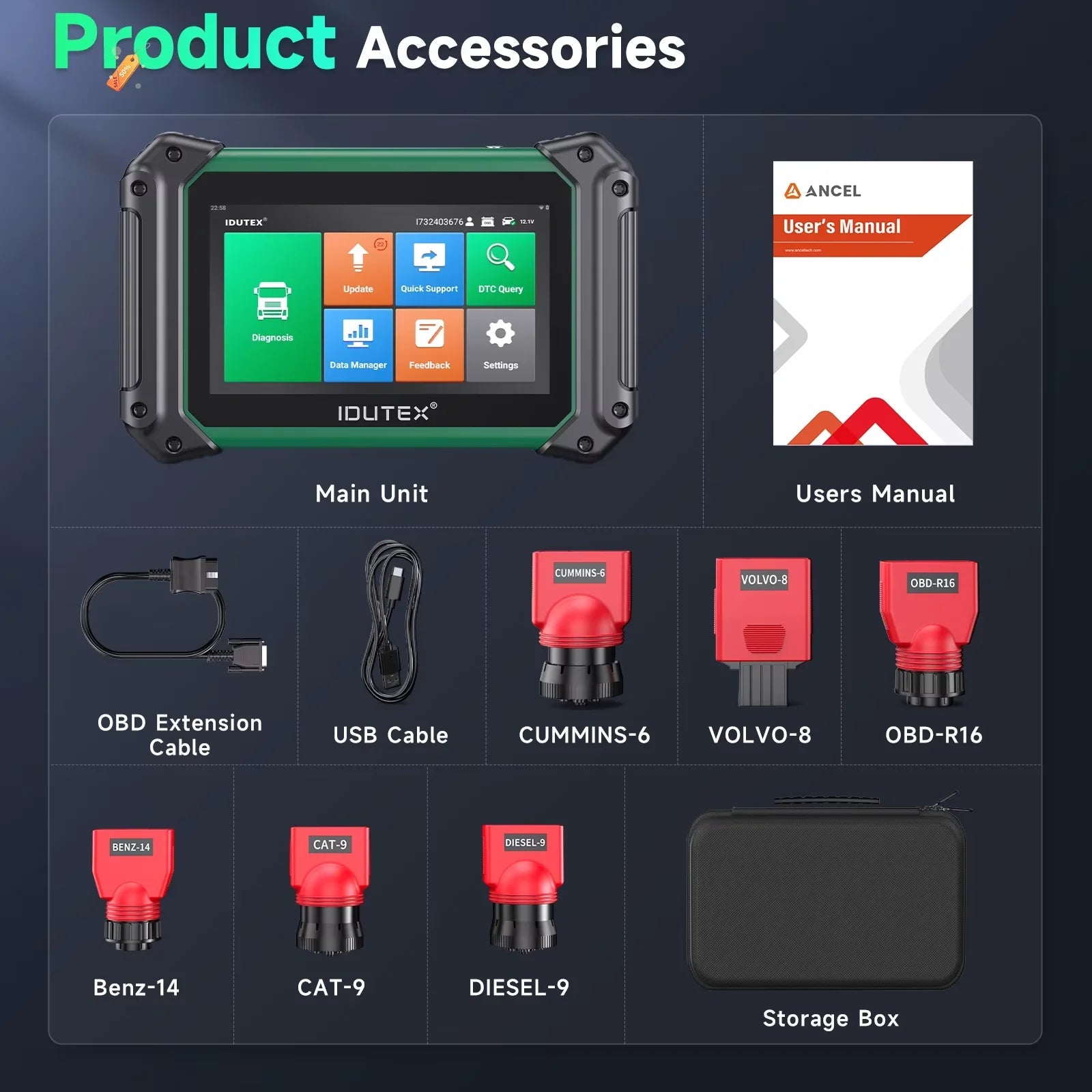 IDUTEX TS710 – Scanner Diagnostic Poids Lourd Bi-Directionnel | 42+ Fonctions de Réinitialisation | DPF, Injecteurs, SCR, AdBlue & Plus HushBimmer